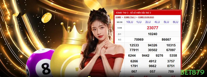 Prosperity Fortune Tree - PG Soft Slot